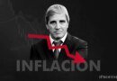 El veredicto del mercado sobre la ambiciosa meta de inflación de Luis Caputo